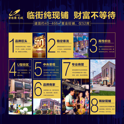 商鋪海報八大理由優(yōu)勢